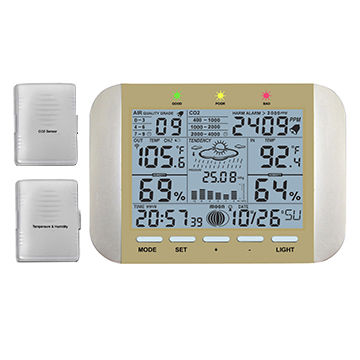 https://p.globalsources.com/IMAGES/PDT/B1132867631/Wireless-Weather-Station.jpg