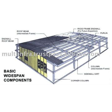 Pre Engineering Metal Building Structure - Pemb Structure, - Buy India ...