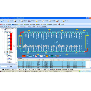 Intelligent bus dispatching system, supports to monitor and manage the ...