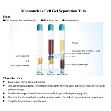 Mononuclear Cell Gel Separation Tube (PRP Tube) | Global Sources