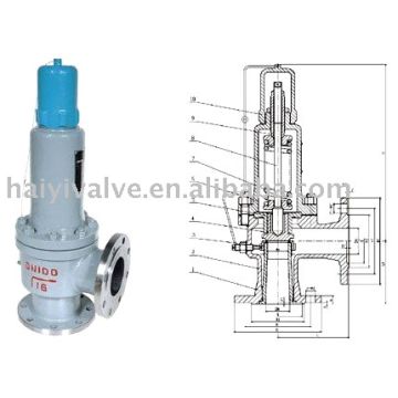 lifting lever for safety valve quotation
