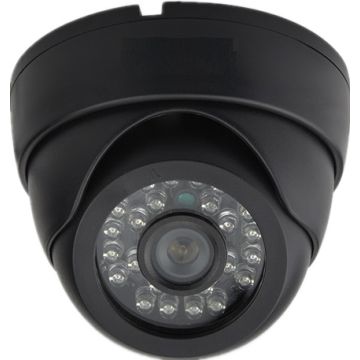 Bulk Buy China Wholesale Dome Camera Style And Infrared Technology 1.3 ...