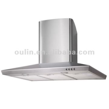 ranger range hood