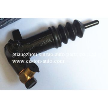 hyundai accent clutch cylinder price