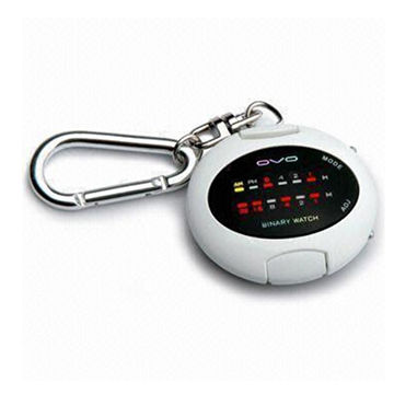 Digital Pocket Watch with Outdoor Functions