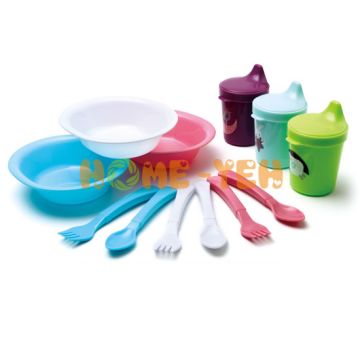 China Customized Wholesale Baby Feeding Set Suppliers, Manufacturers,  Factory - WeiShun