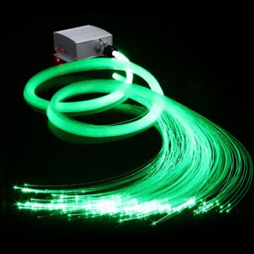 Buy Wholesale China 3x2w Color Changing Fibre Optic Light With Cotrol & 3x2w Rgb Color Changing Fibre Optic Light Source at USD 50 | Global Sources