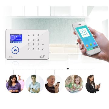 Wireless Alarm System Wifi, House Alarm Smartphone