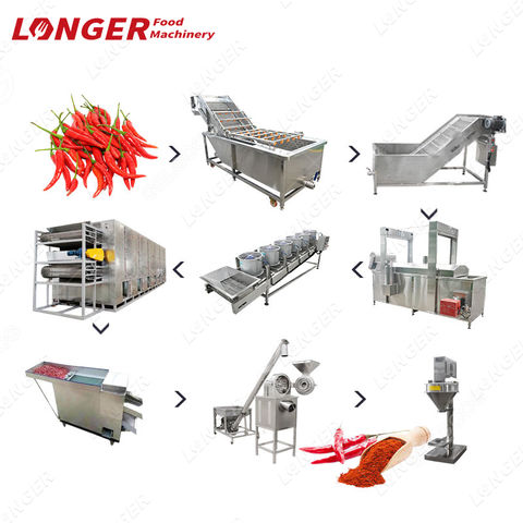 Stainless Steel Chili Pepper Sauce Machine  Full Automatic Chili  Processing Machine Manufacture