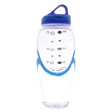 Buy Wholesale China Factory Wholesale Tritan Plastic Sports Water ...