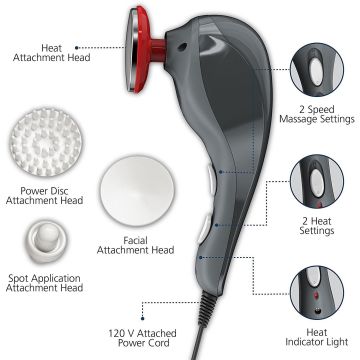 Wahl 41961201 Heat Therapy Handheld Electric Massager Muscle, Back-neck-face New - Buy Canada Wholesale Electric Massager Muscle $5 | Globalsources.com Wahl 41961201 Heat Therapy Handheld Electric Massager Muscle, Back-neck-face New - Buy Canada Wholesale Electric Massager Muscle $5 | Globalsources.com