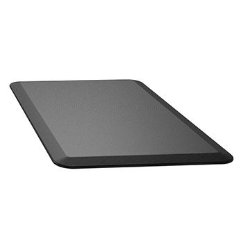 ChinaVM-MAT01 Ergonomics Active Standing Mat,Anti fatigue Mat on Global ...