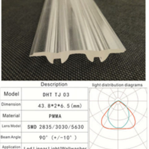 Pmma Cover Plastic Extrusion Lamp, Lamp Shade Covers Plastic