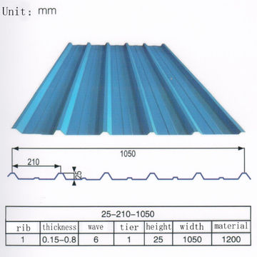 Tata Steel Roof Sheet 0 4mm, Corrugated Metal Roof Suppliers