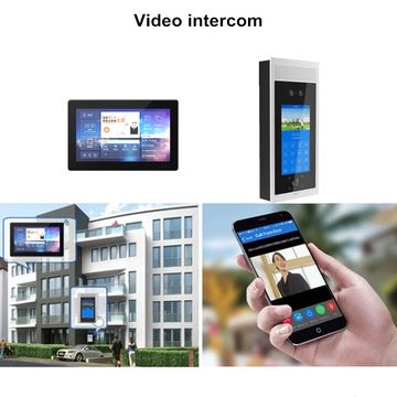 multi apartment video intercom system