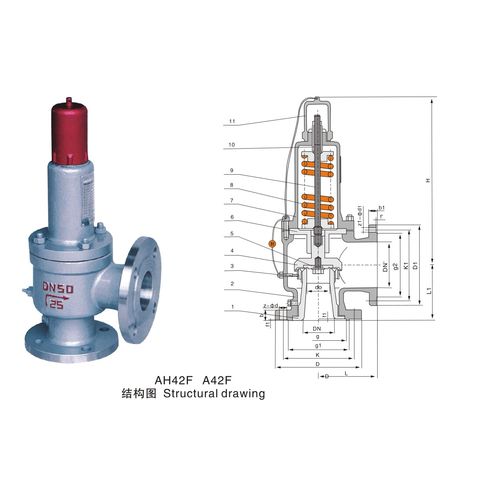 flow safety valve factory
