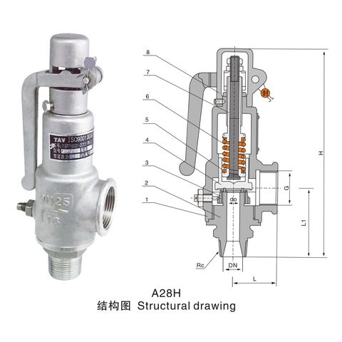 full bore safety valve supplier