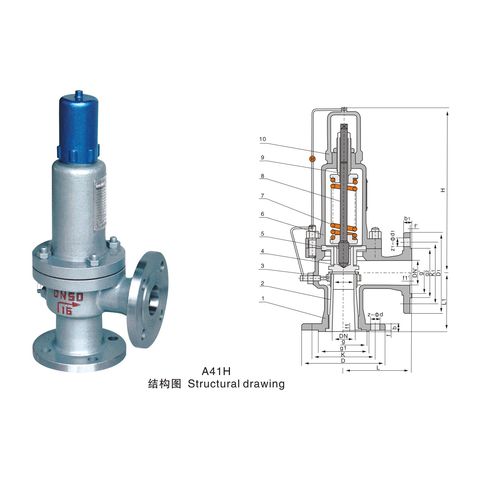 lifting lever for safety valve quotation