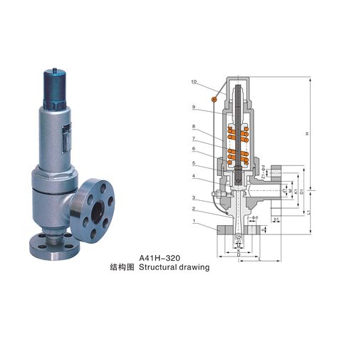 low pressure safety valve factory