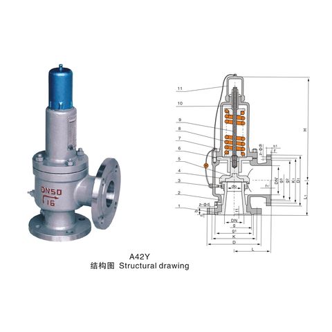 Closed spring loaded full bore type safety valve, safety valve 