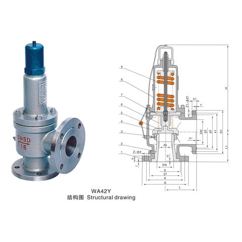 how safety valve works for sale