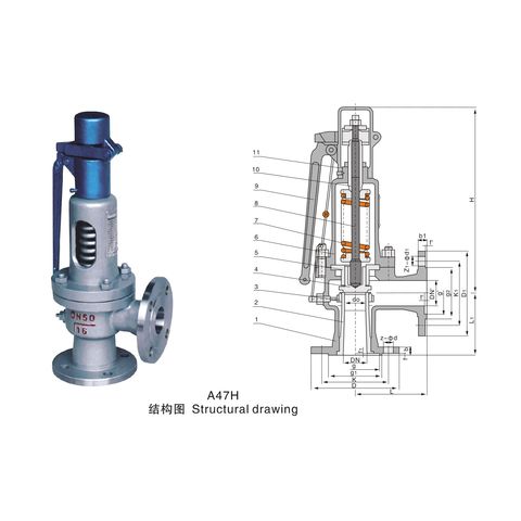 lifting lever for safety valve quotation