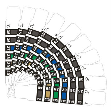 https://p.globalsources.com/IMAGES/PDT/B1176008902/Forehead-Thermometer-Sticker.jpg