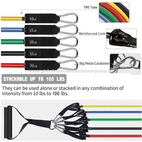 Buy Wholesale China Gym Fitness Resistance Band Set 11 Pieces With