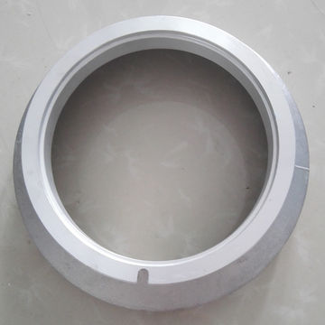 Buy Wholesale China End Rings All Kinds Of Rotary Screens Suitable For ...