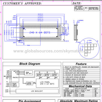 lcd panel ratings factory