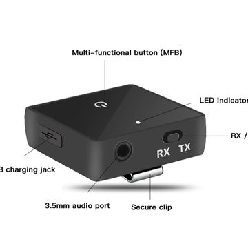 https://p.globalsources.com/IMAGES/PDT/B1178919032/2-in-1-Bluetooth-Transmitter-Receiver.jpg