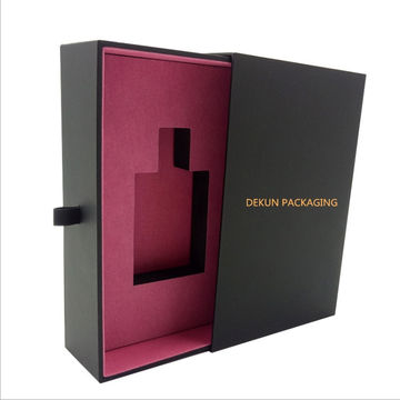 Buy Wholesale China Cardboard Gift Box, Rigid Perfume Bottle Holder Box ...