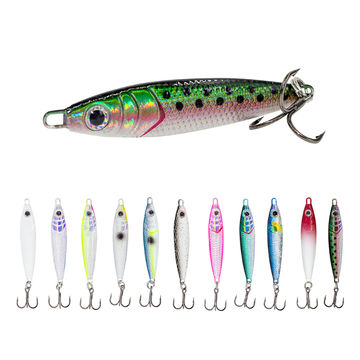 chinese fishing lures sale Sougayilang Large Hard Bait Minnow VIB Lure with Treble Hook Life-Like Swimbait Fishing Bait Popper Crankbait Vibe Sinking Lure for Bass 46 g / 1.63 oz Eye Size Quality Reliable Chinese Fishing Lure