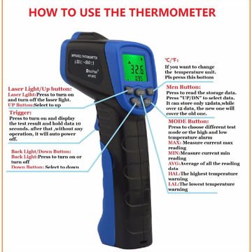 Buy Wholesale China Holdpeak Hp-981c Non-contact Digital Laser Infrared  Thermometer Temperature Gun Instant-read & Thermometer at USD 11.23