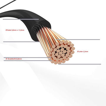 China ISO German Standard FLRY-B Pvc Insulated Automotive Copper Wire ...