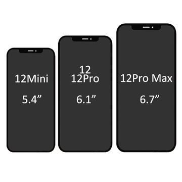 iphone 12 pro size compare with iPhone 12 mini and iPhone 12 Pro Max