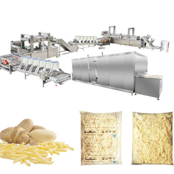 China Low Price Potato Slicer Machine Factory, Manufacturers