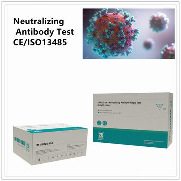 Buy Wholesale China Neutralizing Antibodies Test Kit & Neutralizing ...