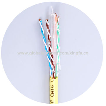 cat 6 cable for cctv