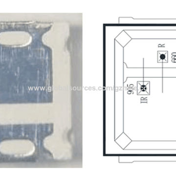 China SpO2 sensor dual wavelength infrared transmitter led 660/905 on ...