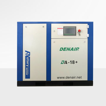 Buy Wholesale China Denair Stationary Screw Driven Air Compressor For ...