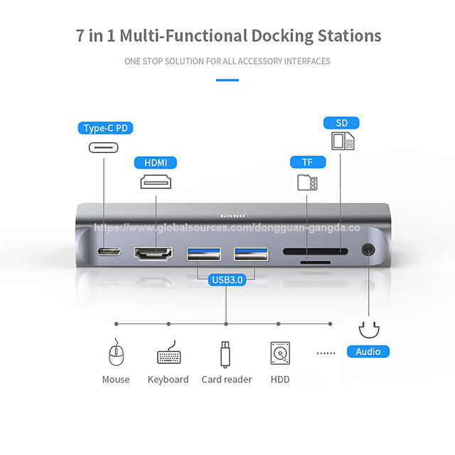 محور USB-C 7 في 1 عالي البيع لجهاز MacBook Pro من Apple، قارئ بطاقات محور USB-C Mini Dock for sale at factory direct price