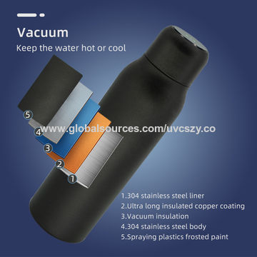 Keep Cool vacuum insulated bottle 0.6 l.