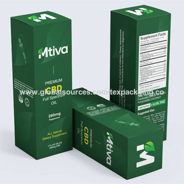 Custom Medicine Boxes  Medicine Packaging Boxes Wholesale