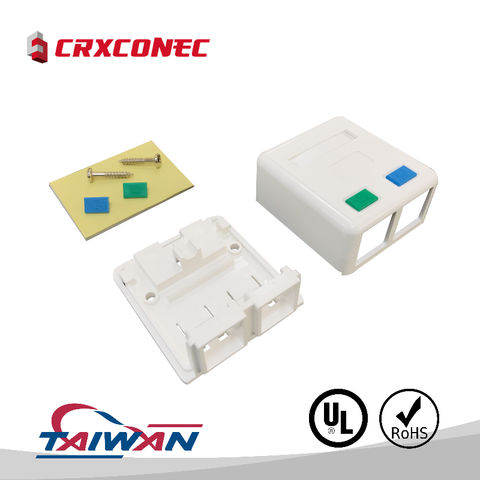 Buy Wholesale Taiwan Wall Blank 2 Port Surface Mounted Box For Keystone ...