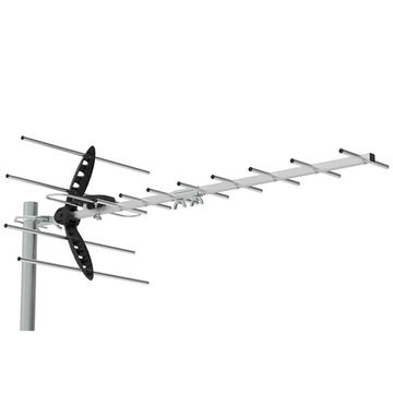 Buy Wholesale China High Gain Yagi Uhf Outdoor Tv Antenna & Tv Antenna ...