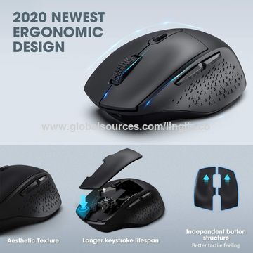 China Rechargeable Wireless Mouse Laptop Computer Wireless Comfortable Usb Computer Mouse With Noiseless On Global Sources Rechargeable Mouse Wireless Mouse Usb Mouse