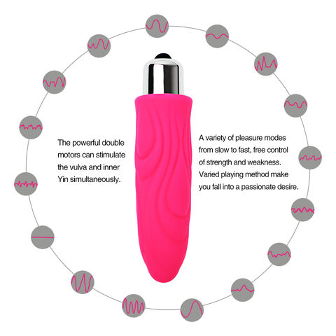 Fabricant étanche de silicone vibrateur électrique Chargeur USB Jouets  sexuels pour les femmes - Chine Sex Toy et Sex Toys prix