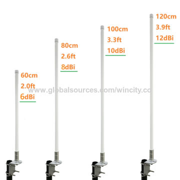 Helium Miner 915mhz, Helium Miner Lora