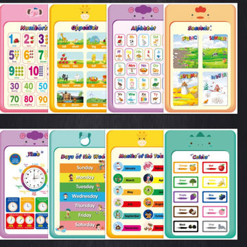 Child Learning Card Buy Wholesale China Customized Educational Early Learning Flash Cards ...
